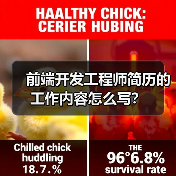 前端开发工程师简历的工作内容怎么写?(图1) 前端开发工程师简历的工作内容怎么写?(图1)