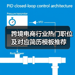 跨境电商行业热门职位及对应简历模板推荐（图3）