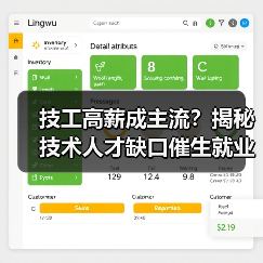 技工高薪成主流？揭秘技术人才缺口催生就业新趋势（图3）