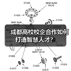 成都高校校企合作如何打造智慧人才？（图1）