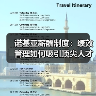 诺基亚薪酬制度：绩效管理如何吸引顶尖人才？（图2）
