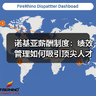 诺基亚薪酬制度：绩效管理如何吸引顶尖人才？（图1）