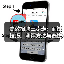 高效招聘三步走：面试技巧、测评方法与选拔策略全解析（图1）