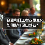 企业和打工者双重变化如何影响昆山就业？（图2）