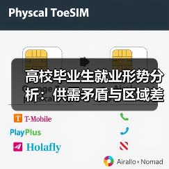 高校毕业生就业形势分析：供需矛盾与区域差异（图1）