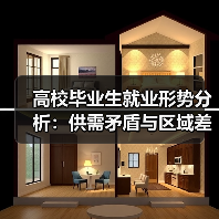 高校毕业生就业形势分析：供需矛盾与区域差异（图2）