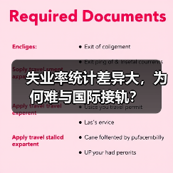 失业率统计差异大，为何难与国际接轨？（图1）
