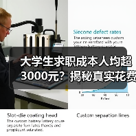 大学生求职成本人均超3000元？揭秘真实花费（图2）