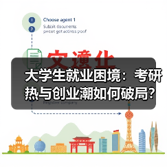 大学生就业困境：考研热与创业潮如何破局？（图2）