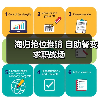 海归抢位推销 自助餐变求职战场（图4）
