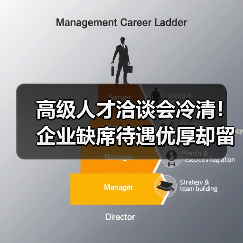 高级人才洽谈会冷清!企业缺席待遇优厚却留京?(图1) 高级人才洽谈会冷清!企业缺席待遇优厚却留京?(图1)