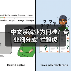 中文系就业为何难？专业细分成