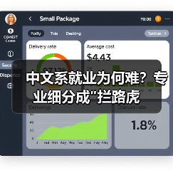 中文系就业为何难？专业细分成