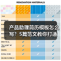 产品助理简历模板怎么写？5篇范文教你打造高分简历（图1）