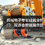 机械电子专业成就业热门：双选会数据揭示趋势（图3）