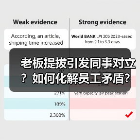 老板提拔引发同事对立？如何化解员工矛盾？（图3）