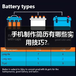 手机制作简历有哪些实用技巧？（图2）