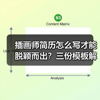 插画师简历怎么写才能脱颖而出？三份模板解析（图1）