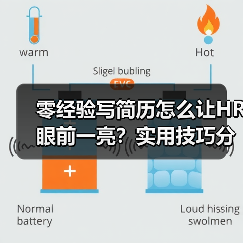 零经验写简历怎么让HR眼前一亮？实用技巧分享（图3）