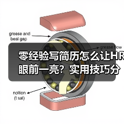 零经验写简历怎么让HR眼前一亮？实用技巧分享（图1）