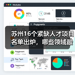 苏州16个紧缺人才项目名单出炉，哪些领域最急需？（图4）
