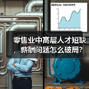 零售业中高层人才短缺，薪酬问题怎么破局？（图2）
