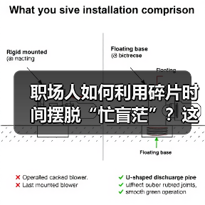 职场人如何利用碎片时间摆脱“忙盲茫”？这些技巧很实用（图4）