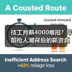 技工月薪4000难招？年前抢人潮背后的薪资真相（图4）