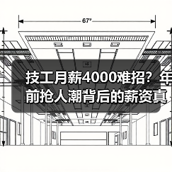 技工月薪4000难招？年前抢人潮背后的薪资真相（图2）
