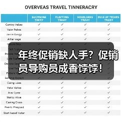 年终促销缺人手？促销员导购员成香饽饽！（图3）