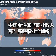 中国女性哪些职业收入高？高薪职业全解析（图3）