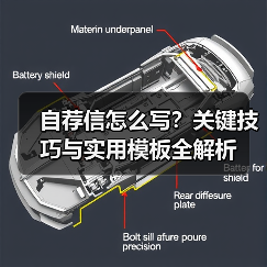 自荐信怎么写？关键技巧与实用模板全解析（图3）