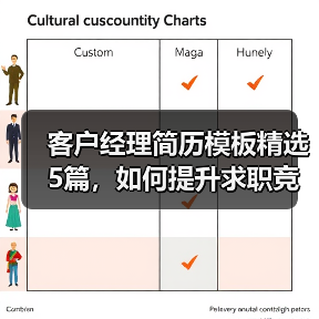 客户经理简历模板精选5篇，如何提升求职竞争力？（图4）