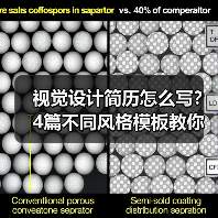 视觉设计简历怎么写？4篇不同风格模板教你精准展示优势（图4）