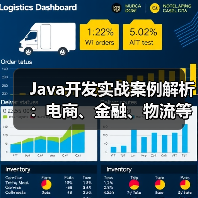 Java开发实战案例解析：电商、金融、物流等10个项目经验分享（图4）