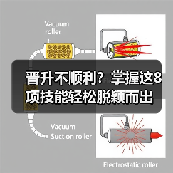 晋升不顺利？掌握这8项技能轻松脱颖而出（图2）