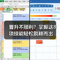 晋升不顺利？掌握这8项技能轻松脱颖而出（图4）