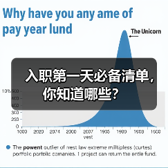 入职第一天必备清单，你知道哪些？（图1）
