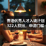 香港优秀人才入境计划322人获批，申请门槛将大幅放宽？（图1）