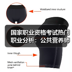 国家职业资格考试热门职业分析：公共营养师与理财规划师（图3）
