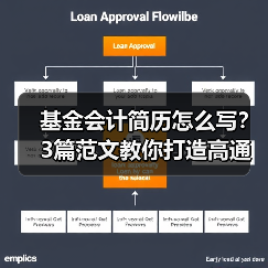 基金会计简历怎么写？3篇范文教你打造高通过率简历（图1）