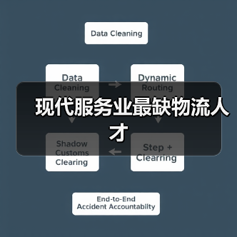 现代服务业最缺物流人才（图3）