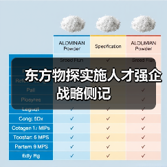 东方物探实施人才强企战略侧记（图4）