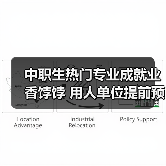 中职生热门专业成就业香饽饽 用人单位提前预订（图2）