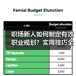 职场新人如何制定有效职业规划？实用技巧全解析（图3）