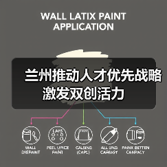 兰州推动人才优先战略激发双创活力（图1）