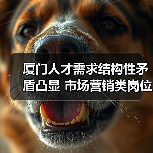 厦门人才需求结构性矛盾凸显 市场营销类岗位缺口最大（图3）