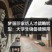 梦丽莎家纺人才战略转型：大学生储备破解用工难题（图1）