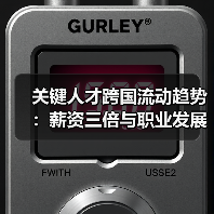 关键人才跨国流动趋势：薪资三倍与职业发展瓶颈成主因（图1）