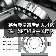 茅台质量背后的人才密码：如何打造一流团队？（图2）